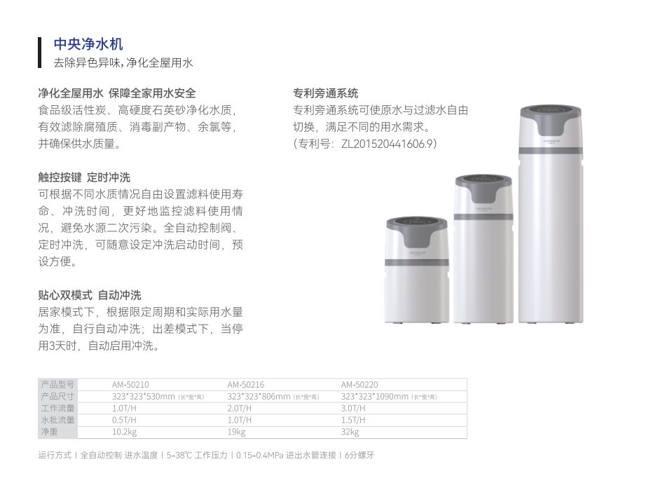贵阳净水系统
