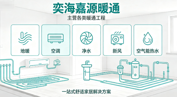 贵阳分集水器